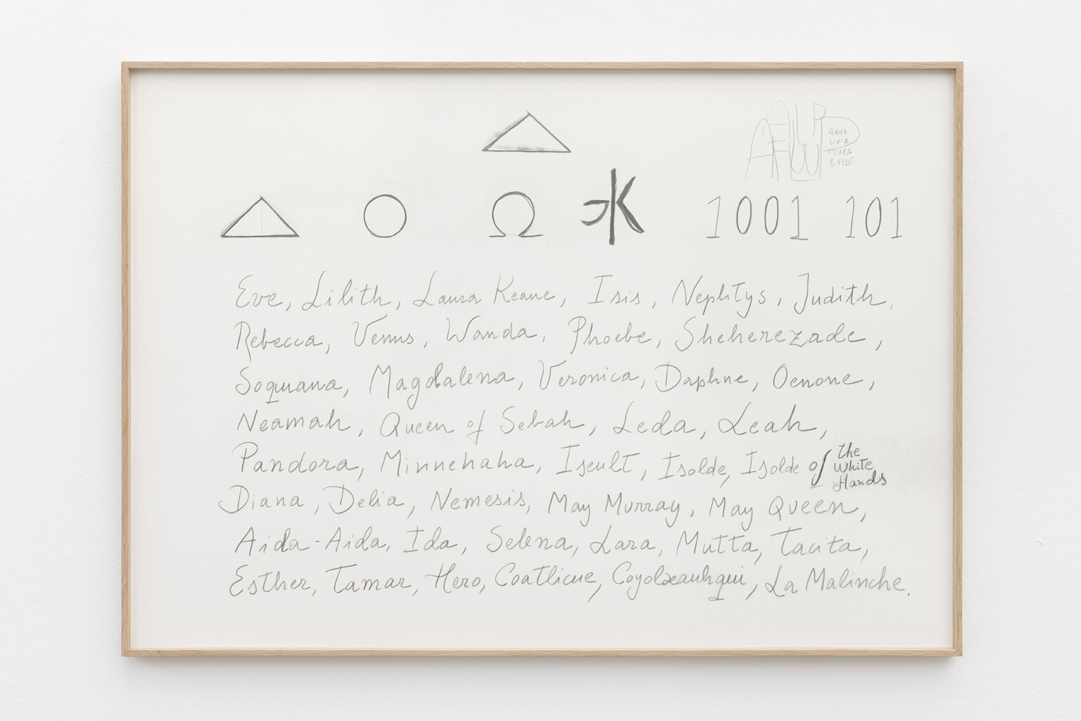 DORA GARCÍA. ALP (Anna Livia Plurabelle), 2020 | Ella té molts noms / Ella tiene muchos nombres / She has many names | ProjecteSD