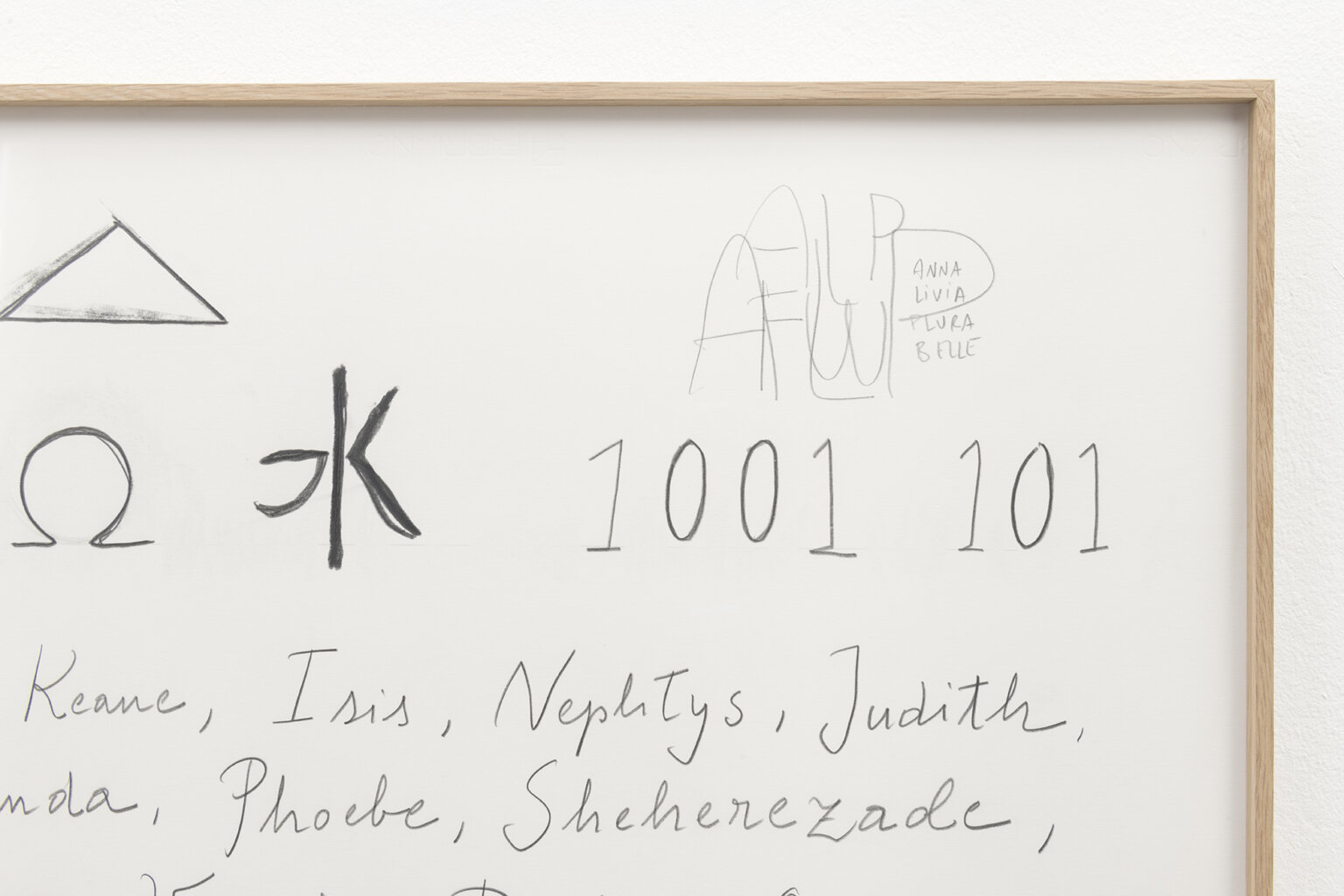 DORA GARCÍA. ALP (Anna Livia Plurabelle), 2020. (Detail) | Ella té molts noms / Ella tiene muchos nombres / She has many names | ProjecteSD