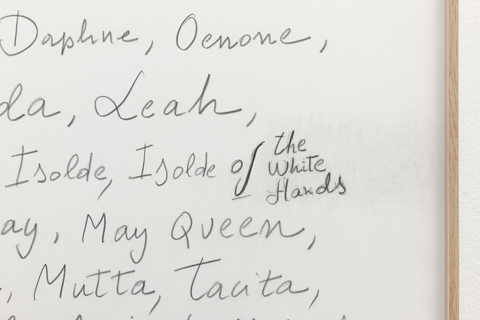 DORA GARCÍA. ALP (Anna Livia Plurabelle), 2020. (Detail) | Ella té molts noms / Ella tiene muchos nombres / She has many names | ProjecteSD