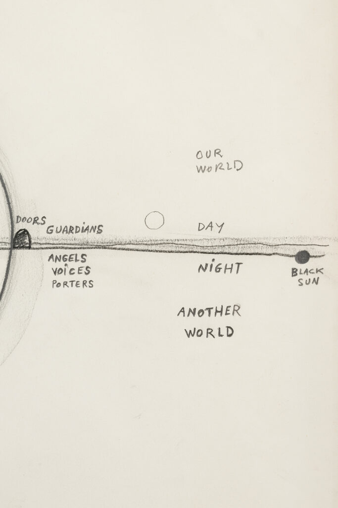 Dora García El viaje del herøe, 2026 | CAMINAR [WALKING] | ProjecteSD