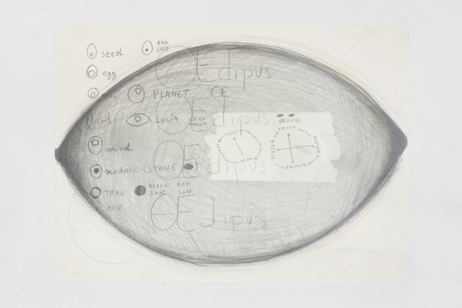 Dora García El viaje de Oedipus, 2026 |  | ProjecteSD