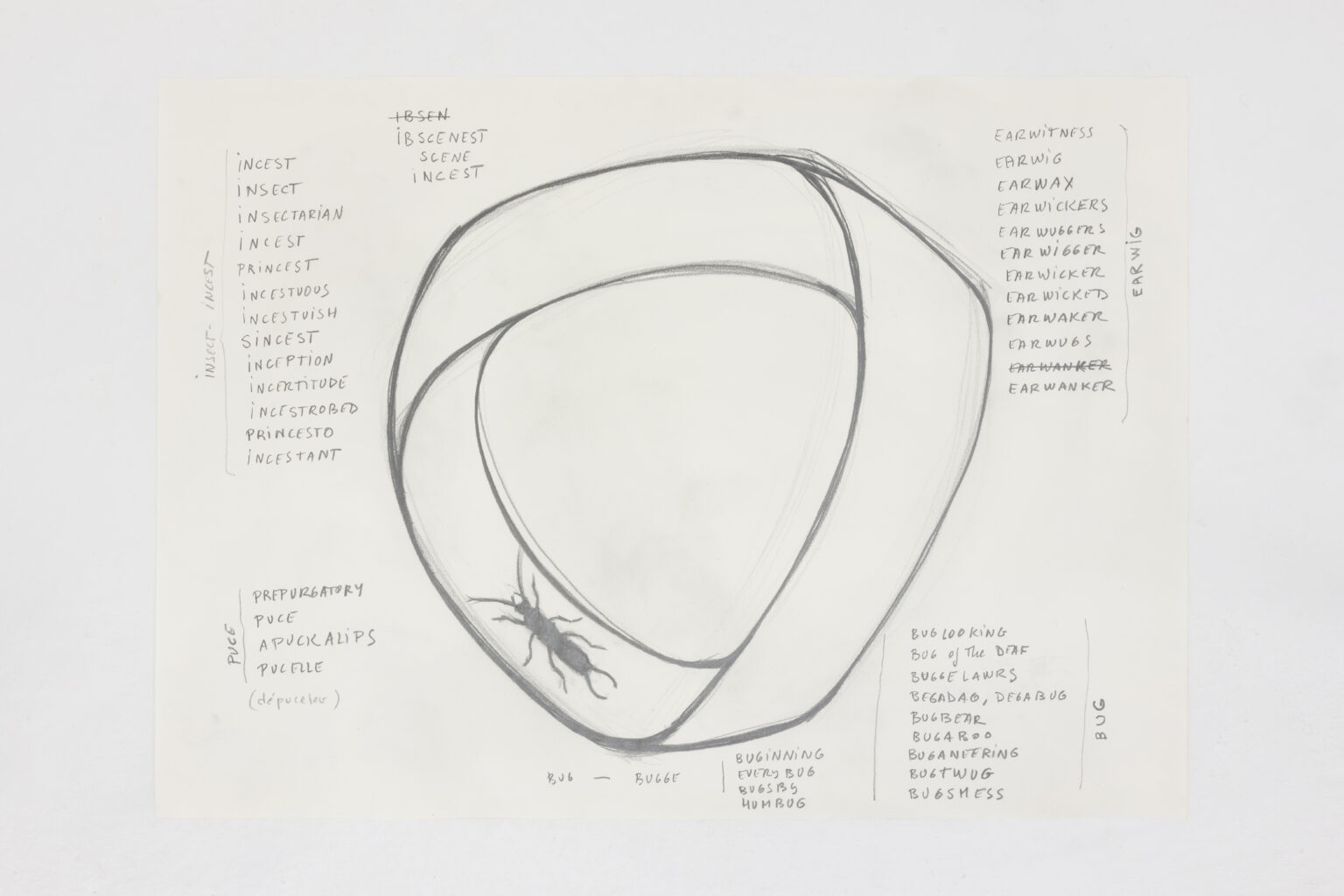 Dora García Moebius Strip, 2026 |  | ProjecteSD
