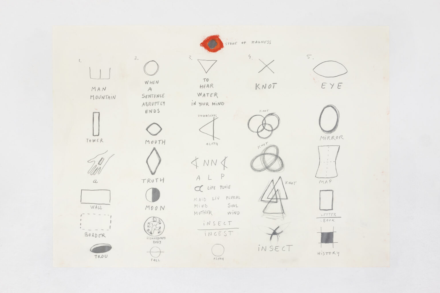 Dora García Alphabet, 2023 | STORAGE ON DISPLAY – PERMANENT SECTION | ProjecteSD